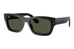 Ray-Ban Joseph RB7683S 140285 Sluneční Brýle